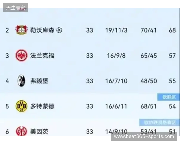 热刺身价更新:西蒙斯暴跌1000万;16人身价共下跌7100万欧