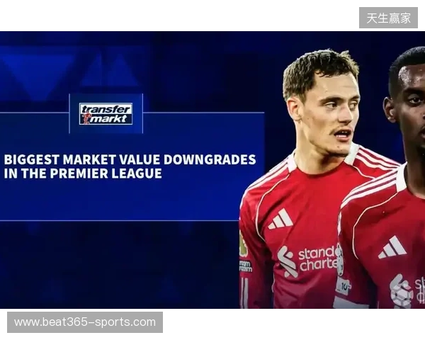 德转更新英超跌幅前10:伊萨克、维尔茨跌2000万欧元最高